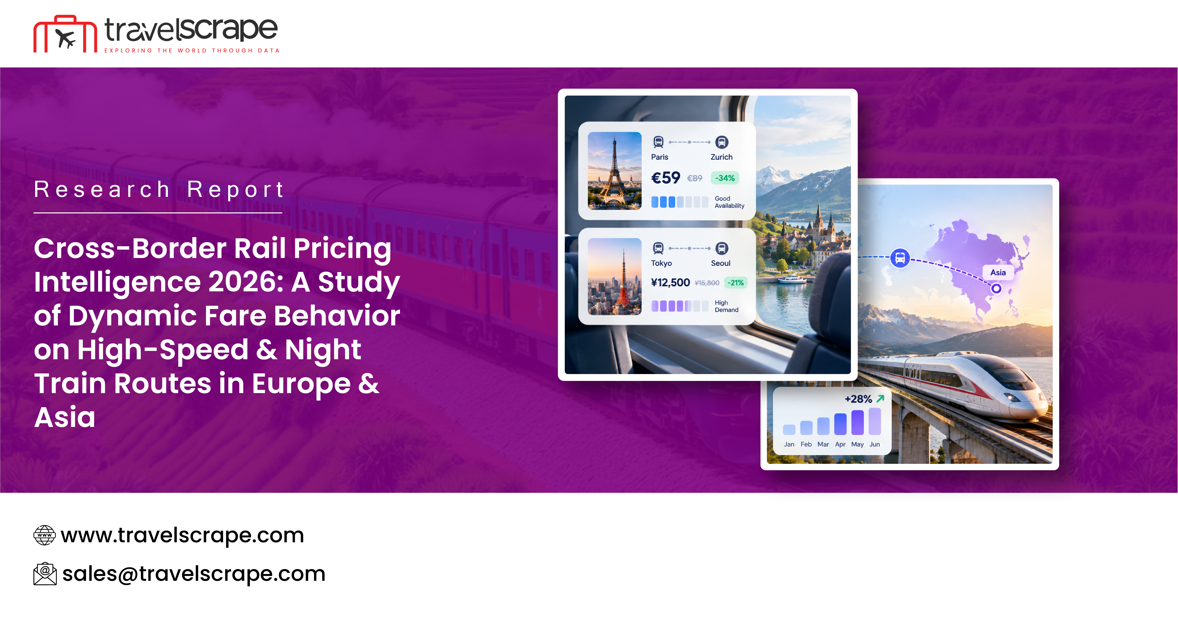 Cross-Border Rail Pricing Intelligence 2026